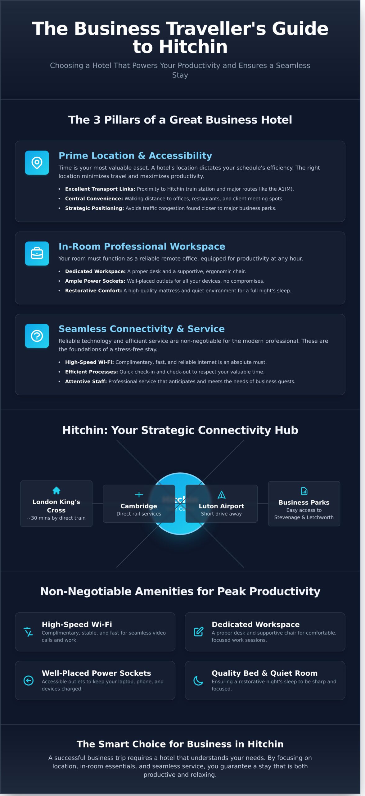 The Business Traveller’s Guide to the Best Hotels in Hitchin - Infographic
